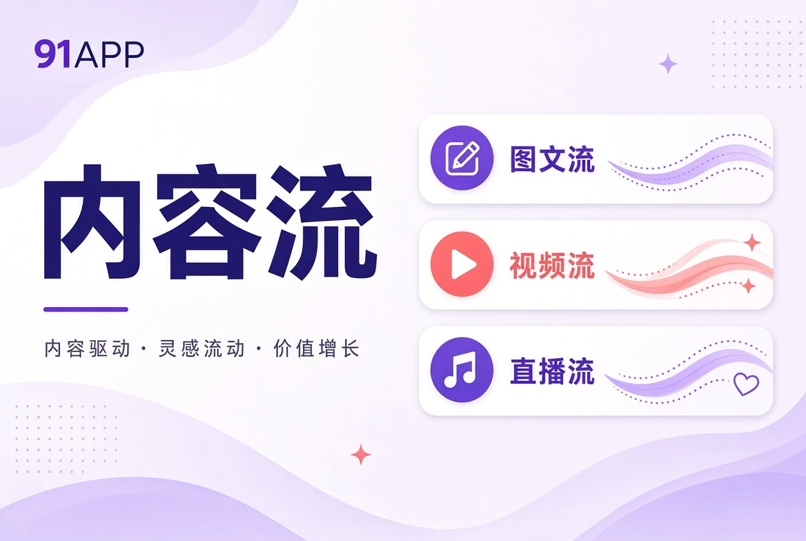 内容河栏目相关的本地主题图像